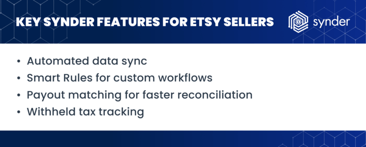 Key Synder features for Etsy sellers