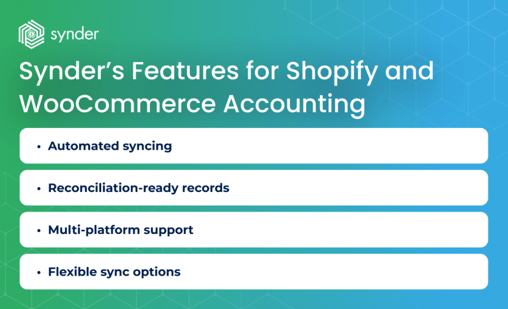 Synder's features for Shopify and WooCommerce Accounting