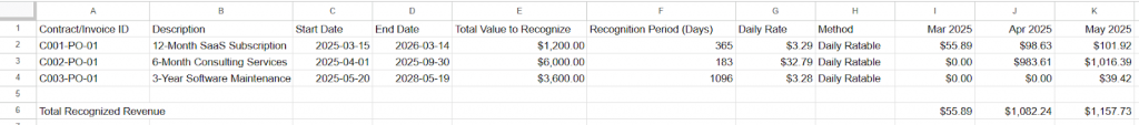 Excel sheet