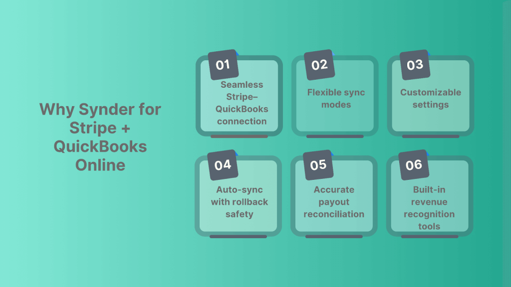 Why choose Synder for Stripe + QuickBooks Online integration