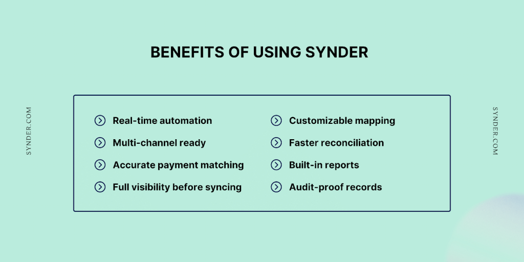 Benefits of using Synder