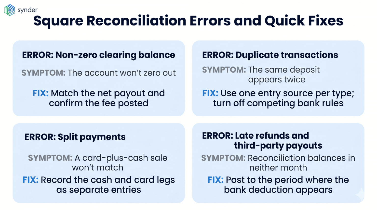 Reconciling Square Deposits in QuickBooks Online: The Go-To Resource