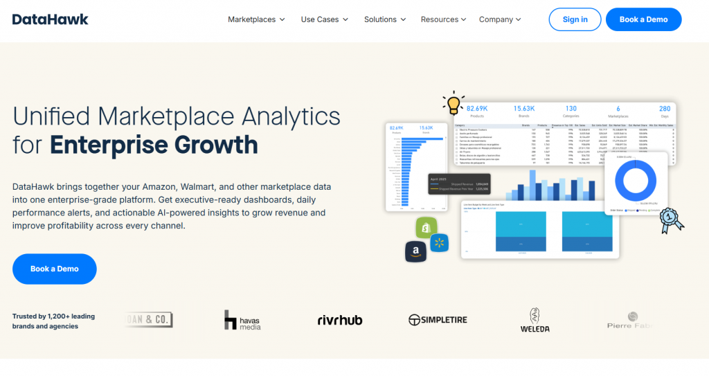 DataHawk Amazon performance tracking