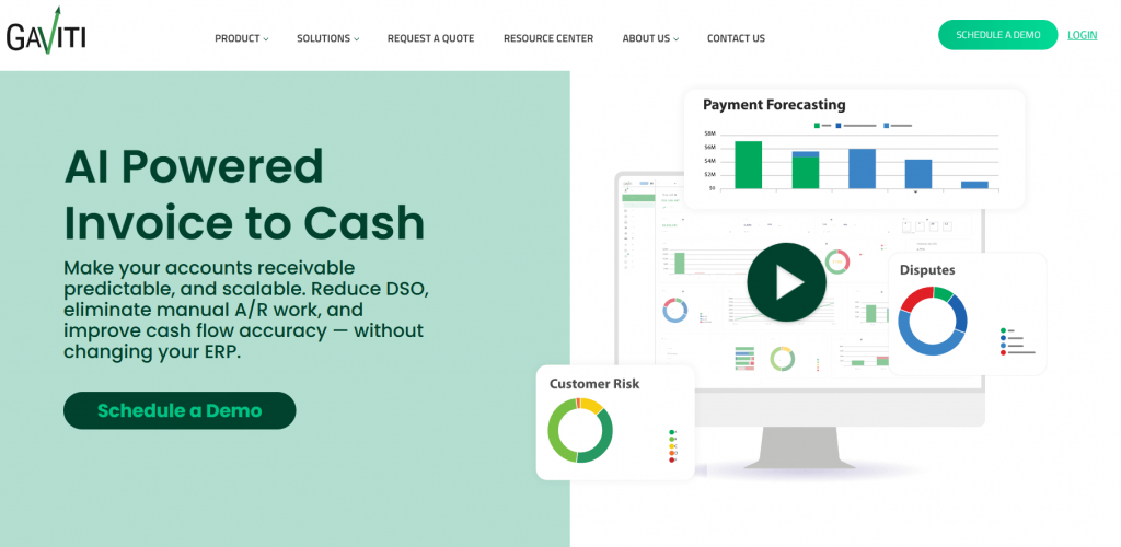 Gaviti collections execution