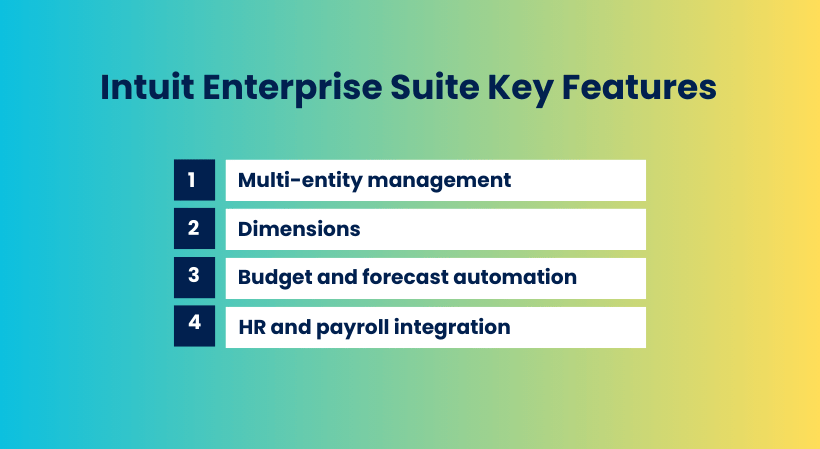 Intuit Enterprise Suite key features