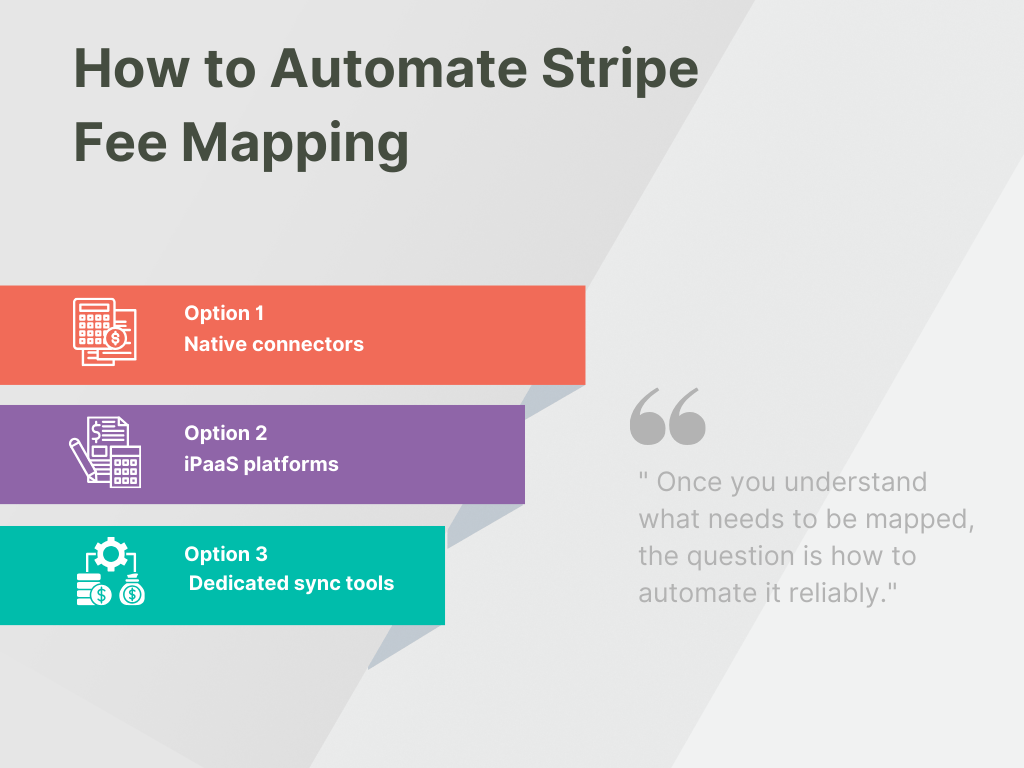 How to automate Stripe fee mapping