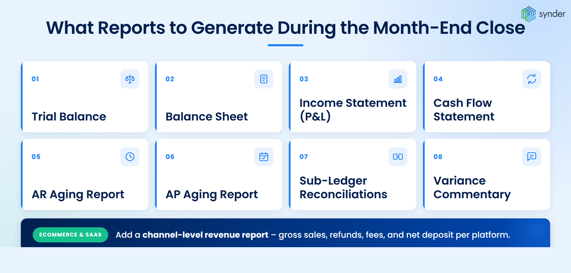 Month-End Close Process: Steps, Checklist & Best Practices