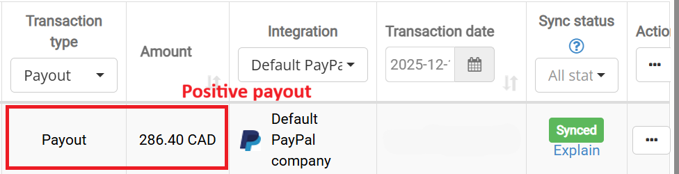 Positive payout shown on Synder