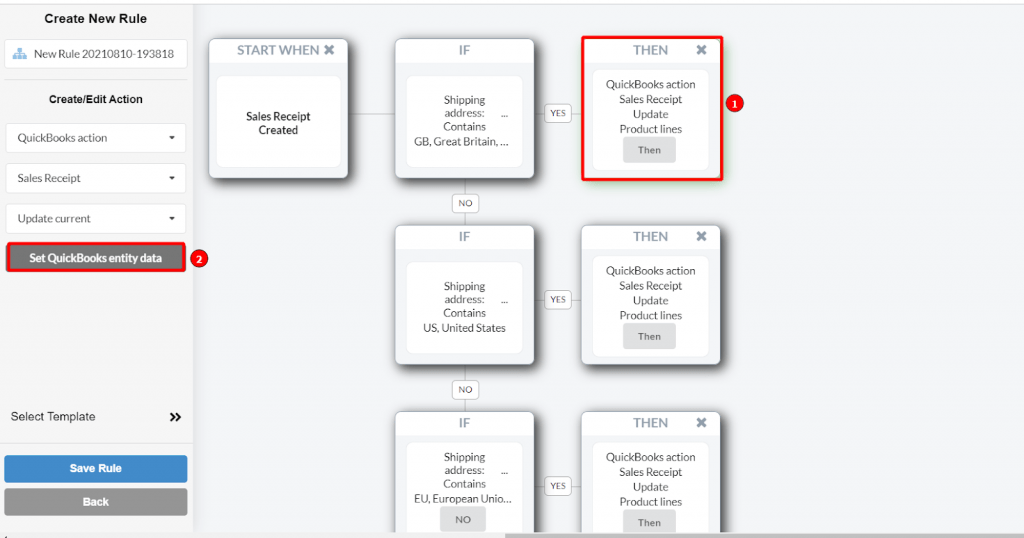 The Basics of VAT for  sellers [2024 Update] 📊📈