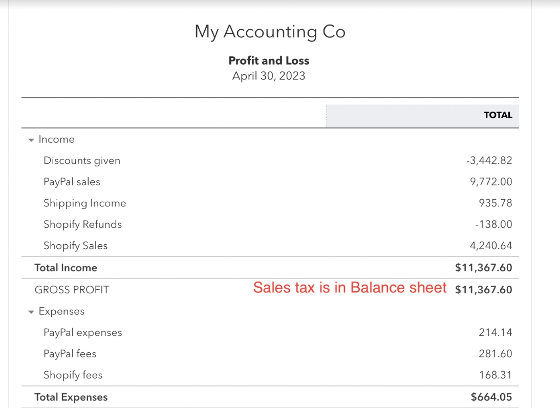 How to effortlessly reconcile Shopify Daily Journal Entries in