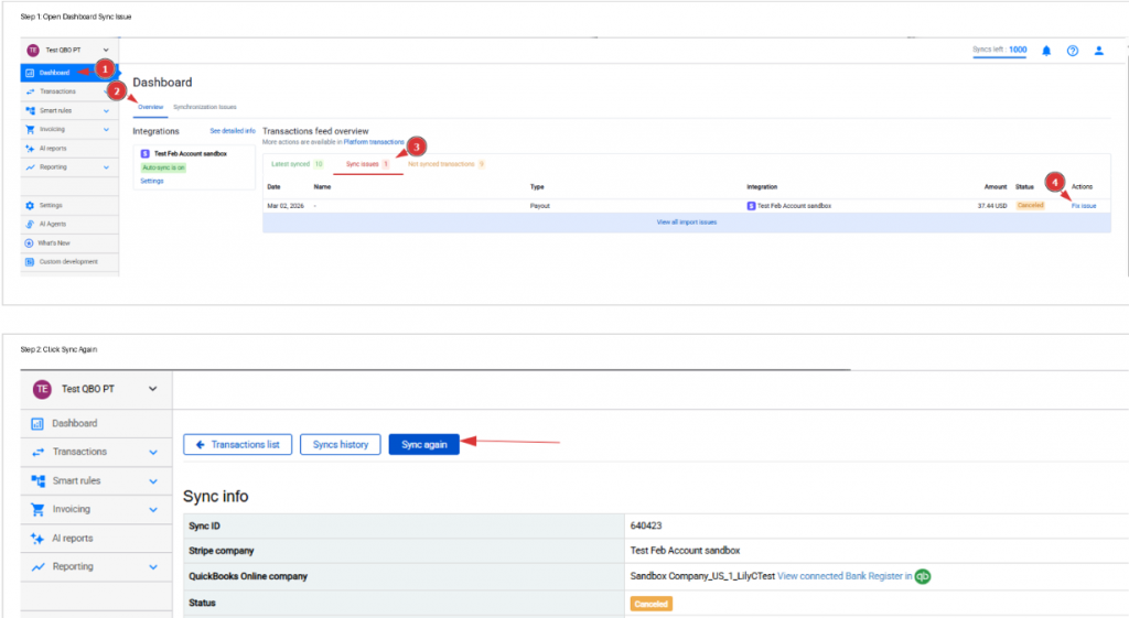 Synder Sync Issues feed showing failed transactions with Fix and Sync Again buttons