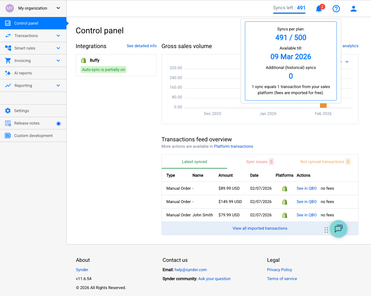 Synder Control Panel dashboard showing connected Shopify integration and synced transactions