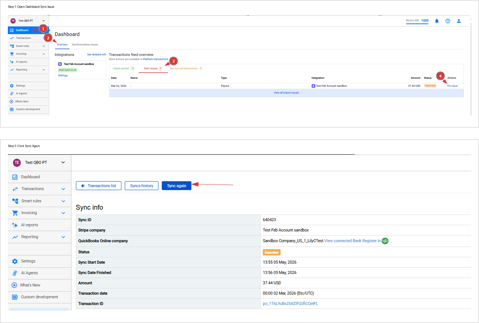 Synder Dashboard showing Sync Issues feed with numbered steps highlighting Transactions feed, Sync Issues tab, and Fix button