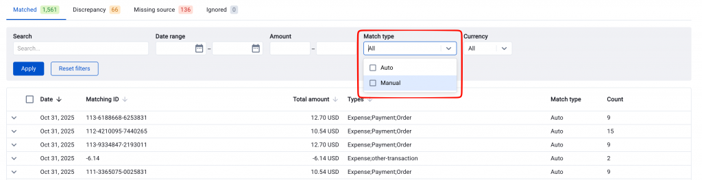Match Type filter dropdown showing Auto and Manual options
