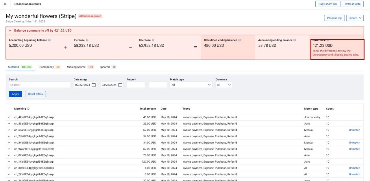 Balance reconciliation Difference cell linking to the Discrepancy and Missing source tabs