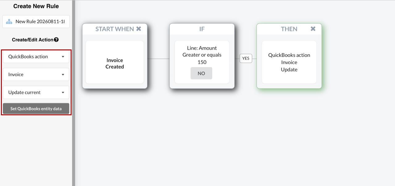 Synder Smart Rules action panel set to QuickBooks action, Invoice, Update current