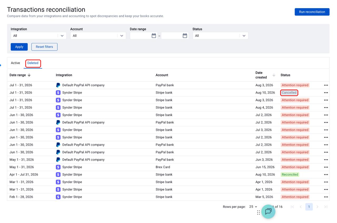 Deleted tab showing a greyed-out Cancelled status