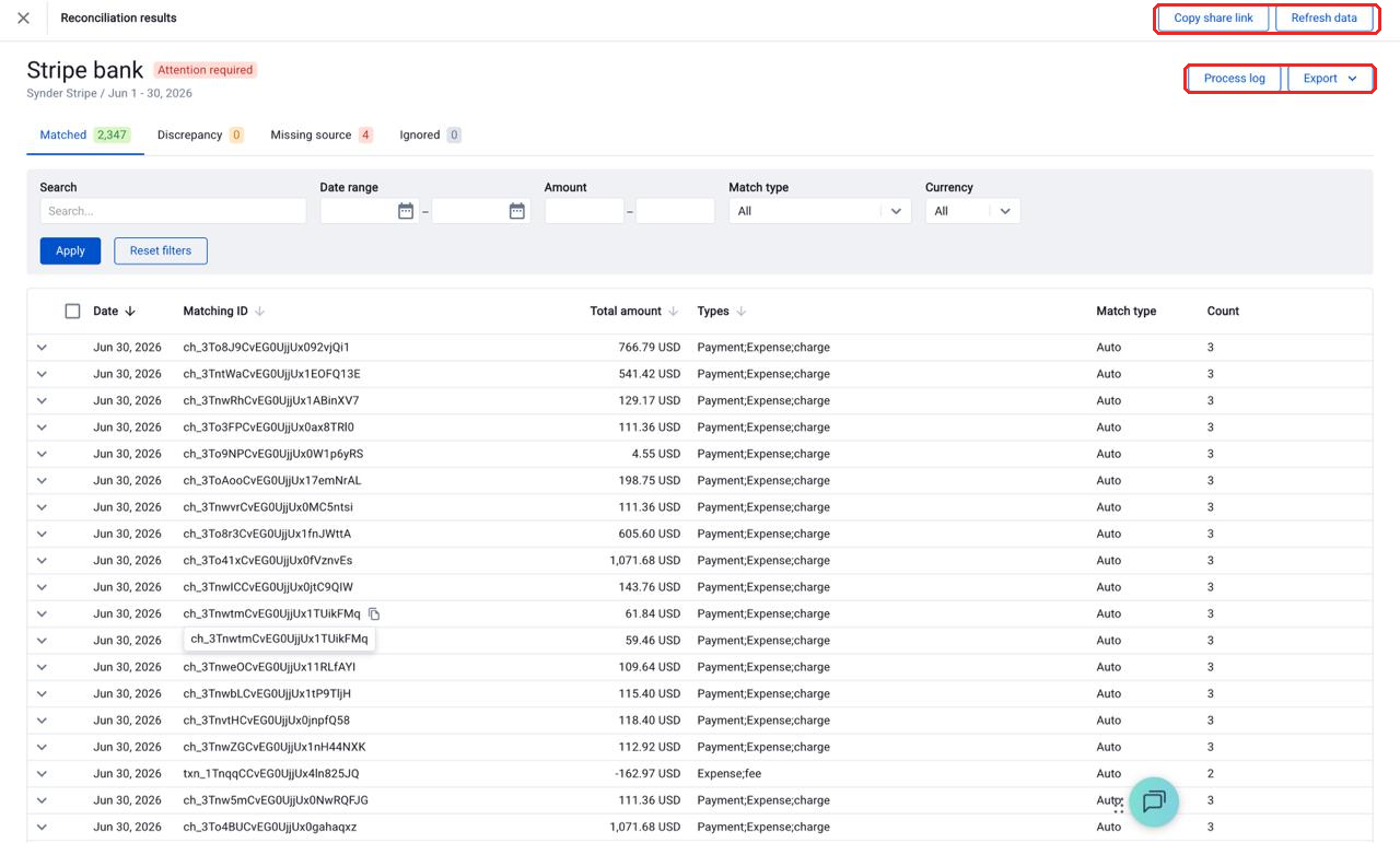 Reconciliation results bar showing Copy share link and Refresh data