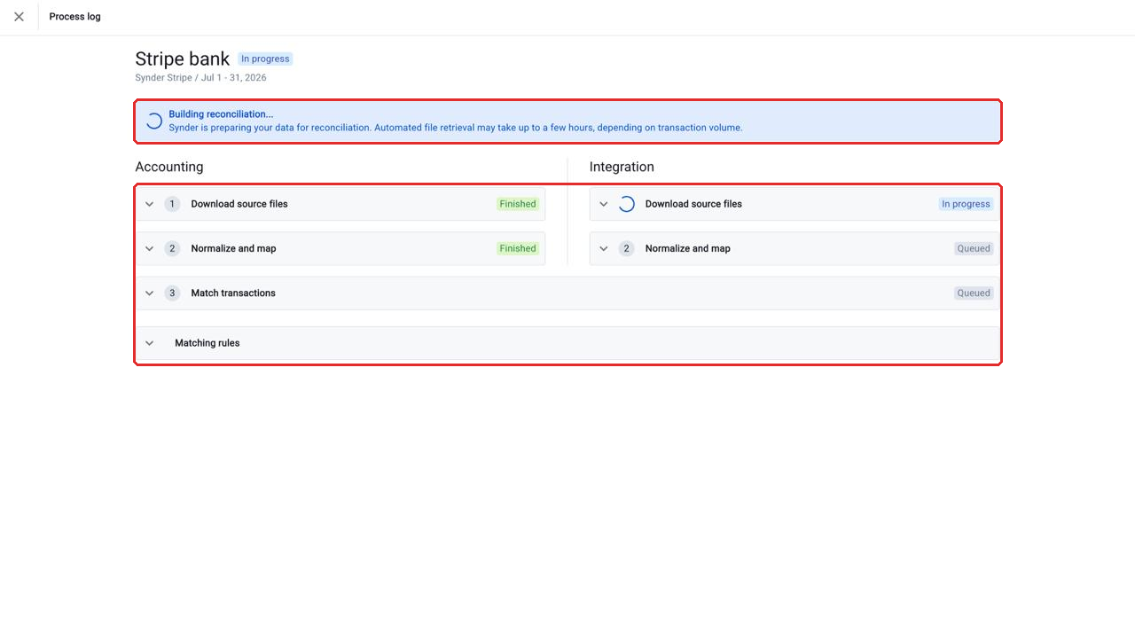 Process log showing the Accounting and Integration columns while a reconciliation is building