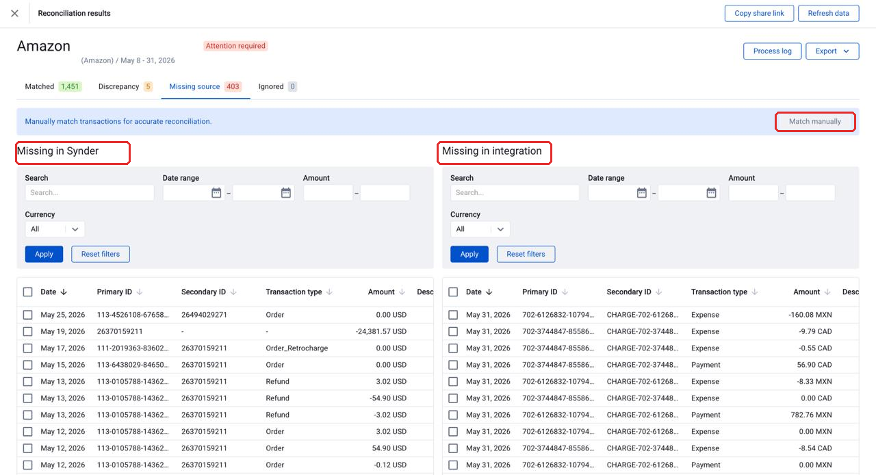 Missing source tab showing Missing in Synder and Missing in integration