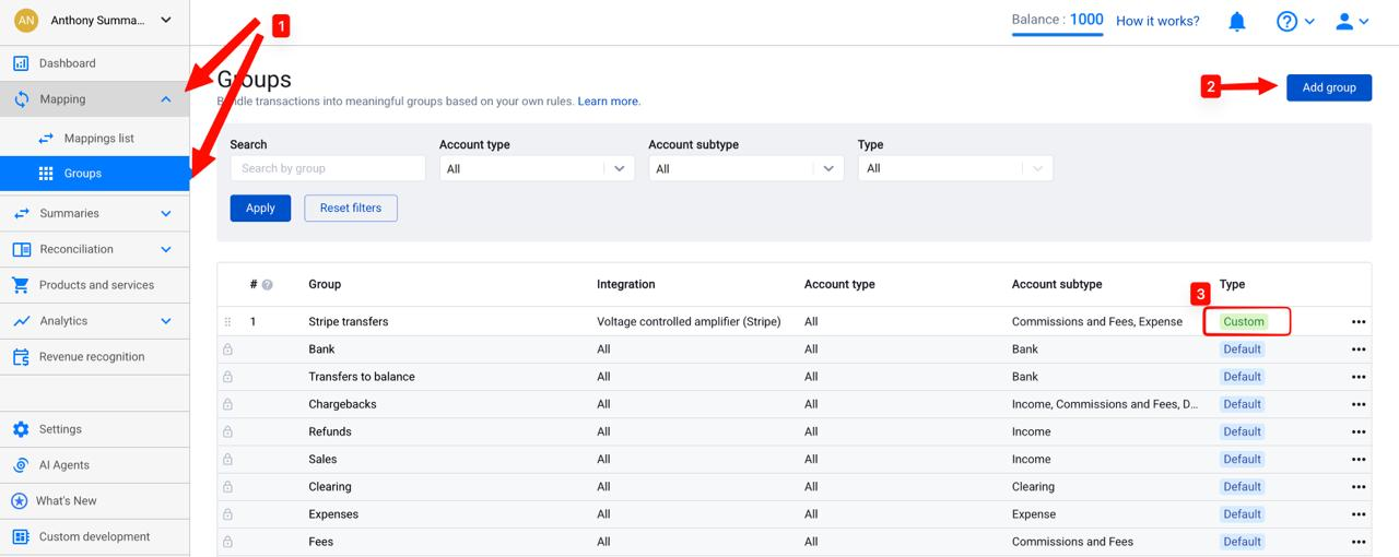 Synder Groups page with a custom group shown as Type: Custom
