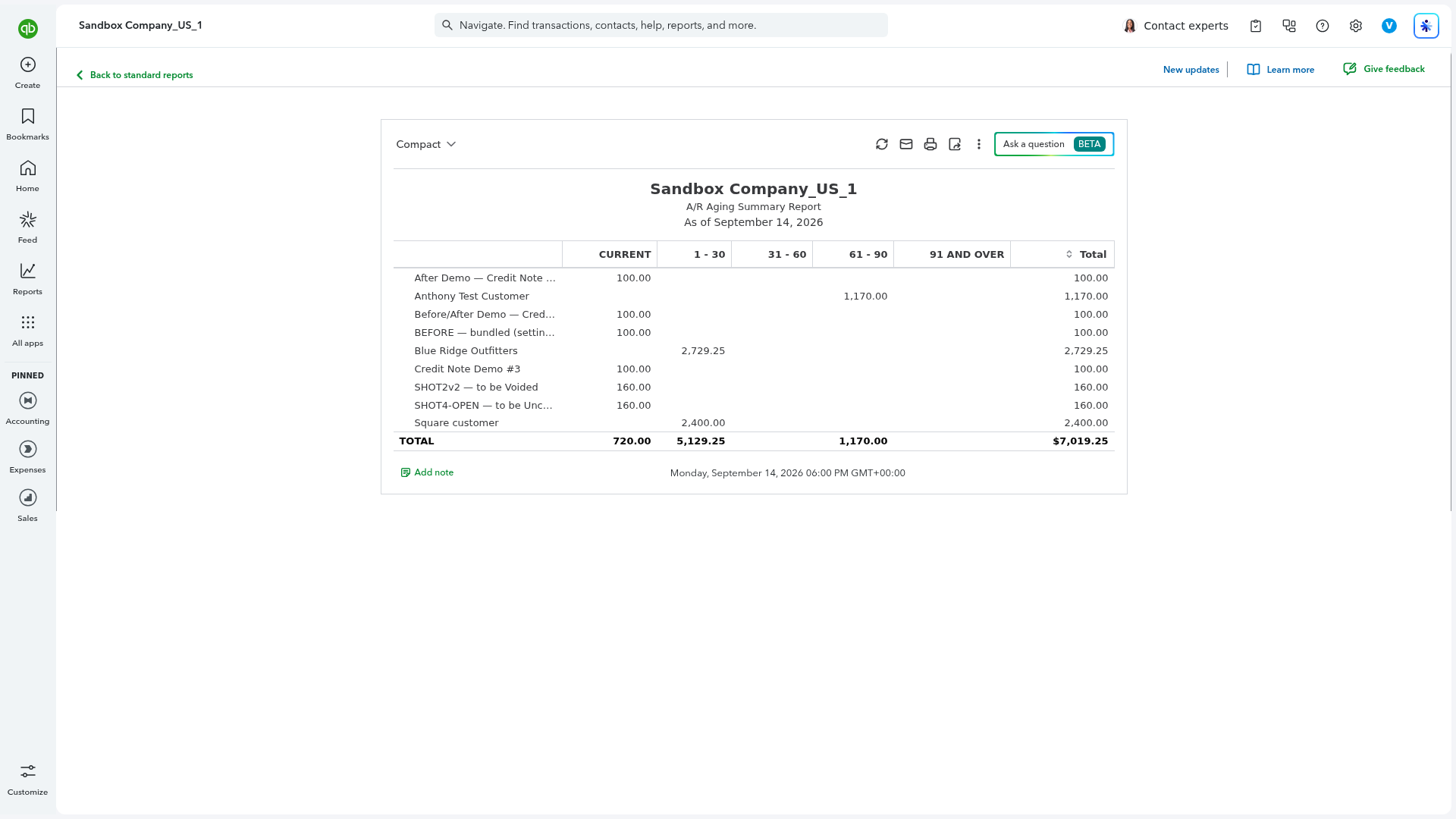Switch to Synder: A/R aging summary of unpaid invoices as of the cutoff date