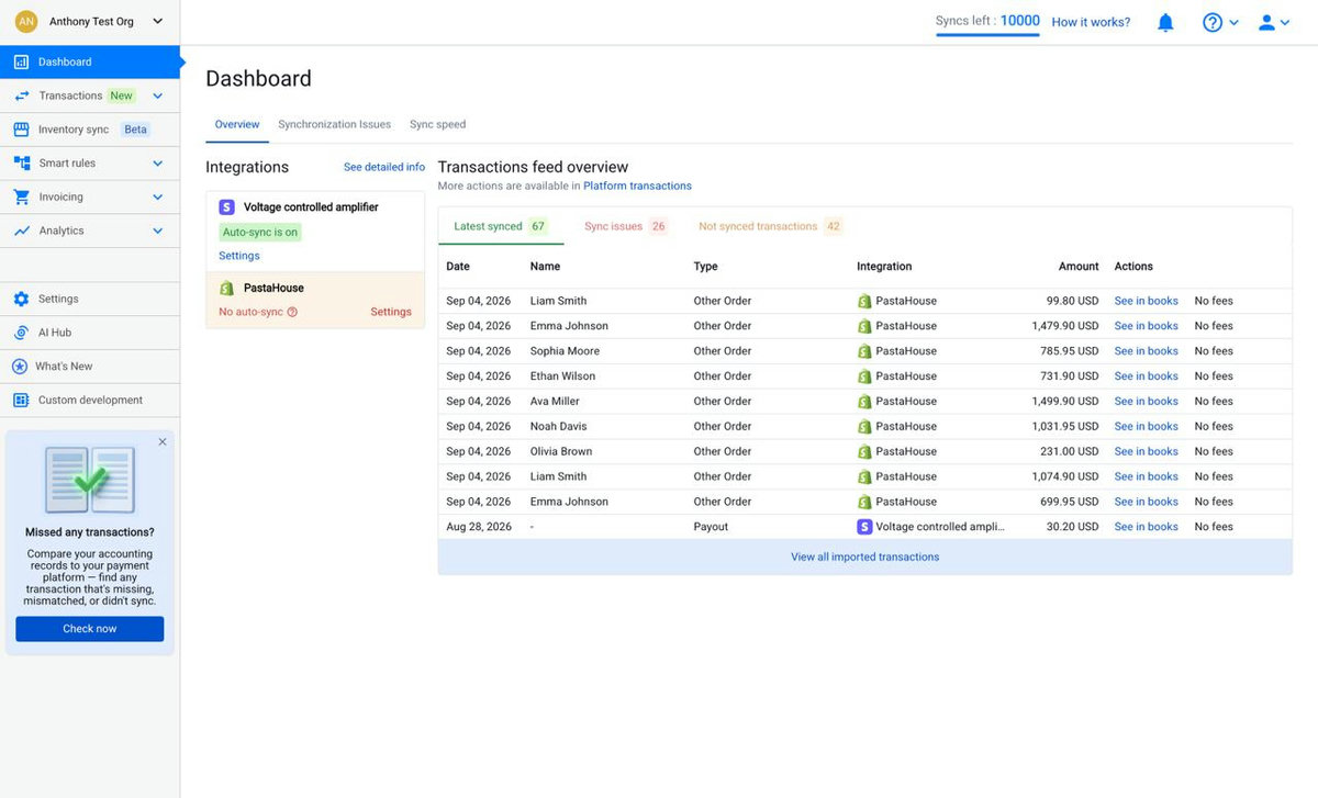 Synder Per Transaction Dashboard Overview tab with integrations and transactions feed