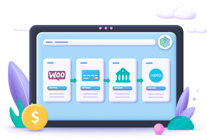 Integrate WooCommerce with Quickbooks